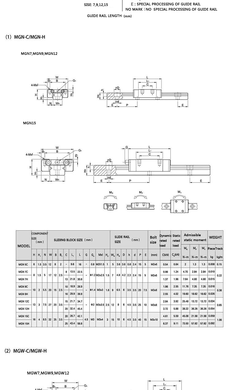 0bf23fa68cc6ed78d1f431ac7e10e9f